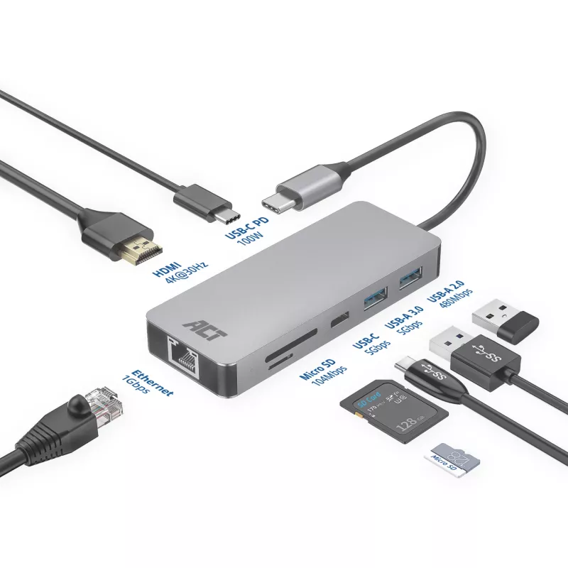 ACT USB-C 4K dokovacia stanica pre 1 HDMI monitor, Ethernet, USB-C, USB-A, čítačka kariet a PD priechod