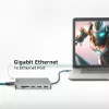 ACT USB-C 4K dokovacia stanica pre 1 HDMI monitor, Ethernet, USB-C, USB-A, čítačka kariet a PD priechod