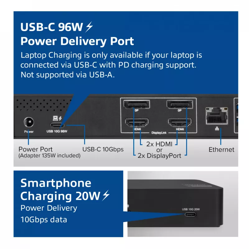 ACT USB-C dokovacia stanica 4K, pre 2 HDMI alebo DisplayPort monitory, DisplayLink