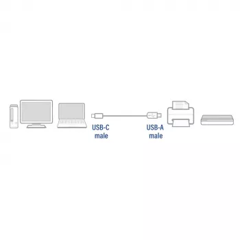 ACT USB 2.0 kábel USB-A na USB-C 1 meter AC7350
