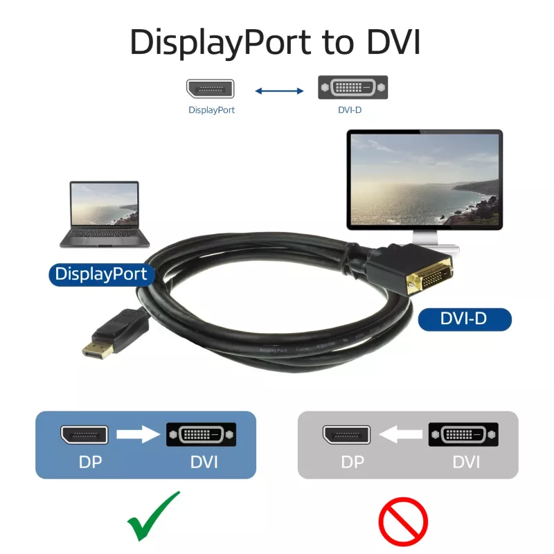 DisplayPort na DVI adaptérový kábel ACT AC7505 1,8 m
