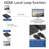 AV vysielač a prijímač ACT 4K HDMI 2.0 Extender set cez CAT6 UTP s podporou IR, 60 metrov