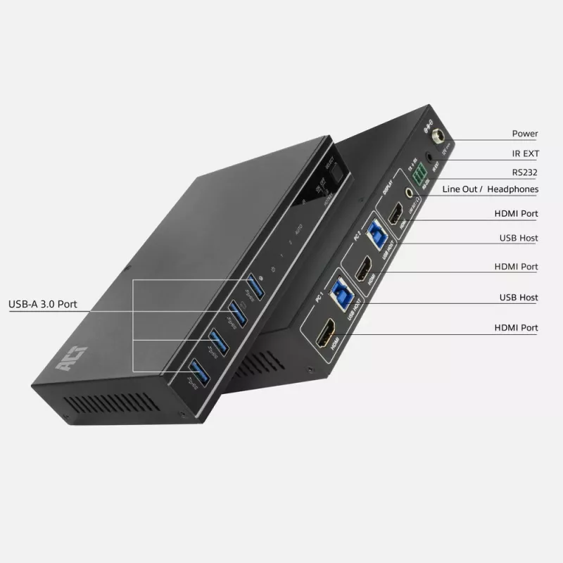 ACT 2-portový HDMI 4K@60Hz KVM switch, USB 3.2 Gen1 (USB 3.0)