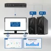 ACT 2-portový HDMI 4K@60Hz KVM switch, USB 3.2 Gen1 (USB 3.0)