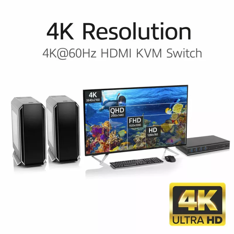 ACT 2-portový HDMI 4K@60Hz KVM switch, USB 3.2 Gen1 (USB 3.0)