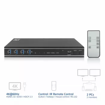 ACT 2-portový Dual HDMI 4K@60Hz KVM switch, USB 3.2 Gen1 (USB 3.0)