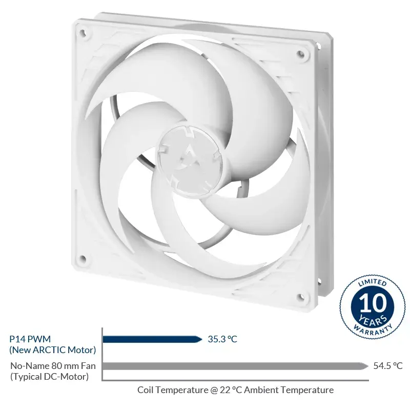ARCTIC P14 PWM ventilátor optimalizovaný na tlak 140 mm s PWM