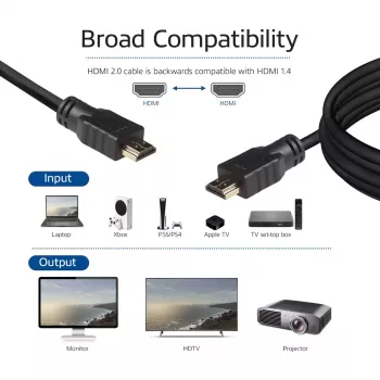 ACT 0,5 metrový High-Speed kábel v2.0 HDMI-A konektor samec - HDMI-A konektor samec (AWG30)
