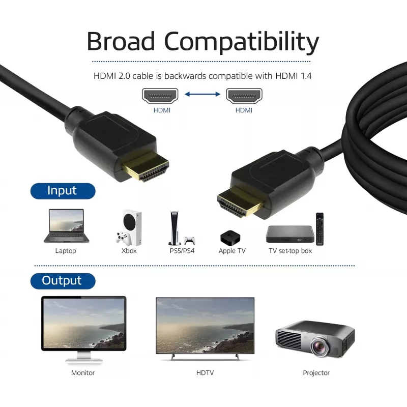 ACT 5 metrový HDMI High Speed Premium certifikovaný kábel v2.0 HDMI-A konektor samec - HDMI-A konektor samec