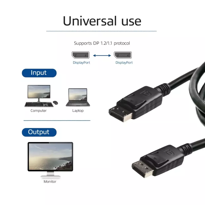 DisplayPort kábel konektor samec-konektor samec ACT AK3980 2 metre napájací pin 20 spojený