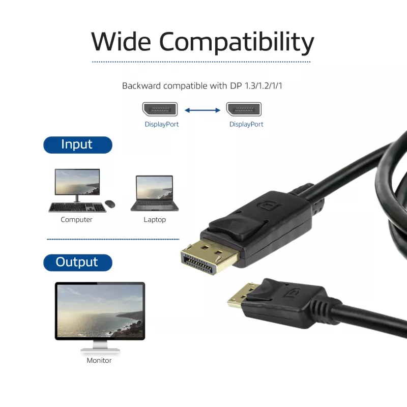 ACT 2 metrový DisplayPort 1.4 kábel 8K konektor samec – konektor samec