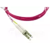BlueOptics CBL-LC-OM4-20M-BO InfiniBand/sklenené vlákno kábel 2x LC 20 m OM4