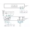 KVM prepínač ATEN CS1922ATC USB DisplayPort 4K Ultra HD
