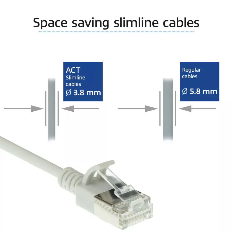 ACT sivá 2 metre LSZH U/FTP CAT6A slimline patch kábel do dátového centra bez zaistenia s RJ45 konektormi