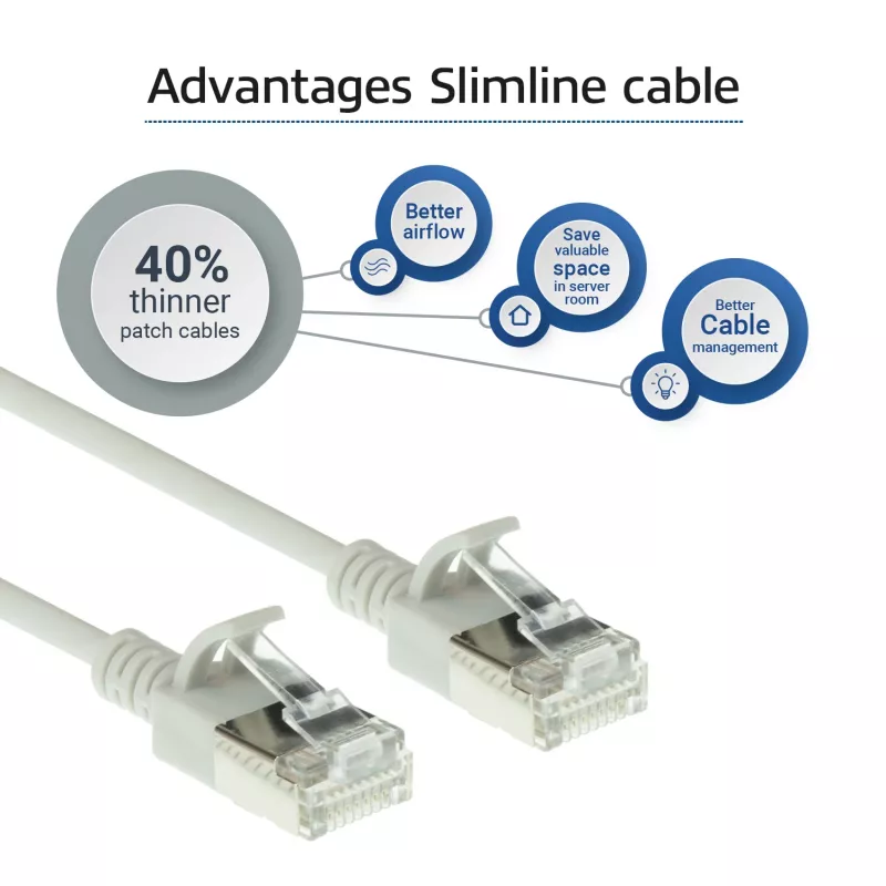ACT sivá 2 metre LSZH U/FTP CAT6A slimline patch kábel do dátového centra bez zaistenia s RJ45 konektormi