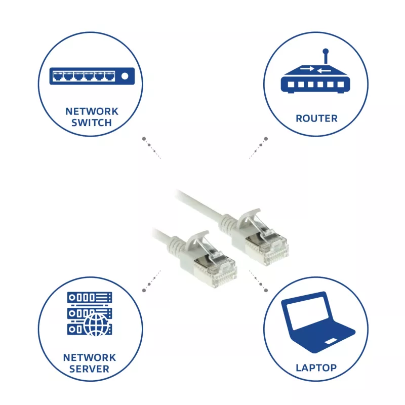 ACT sivá 2 metre LSZH U/FTP CAT6A slimline patch kábel do dátového centra bez zaistenia s RJ45 konektormi