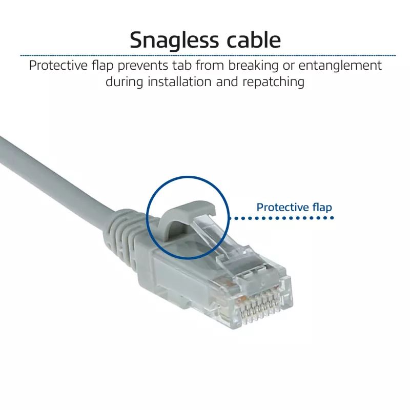 ACT sivá 3m LSZH U/UTP CAT6 slimline patch kábel do dátového centra bez zaistenia s RJ45 konektormi