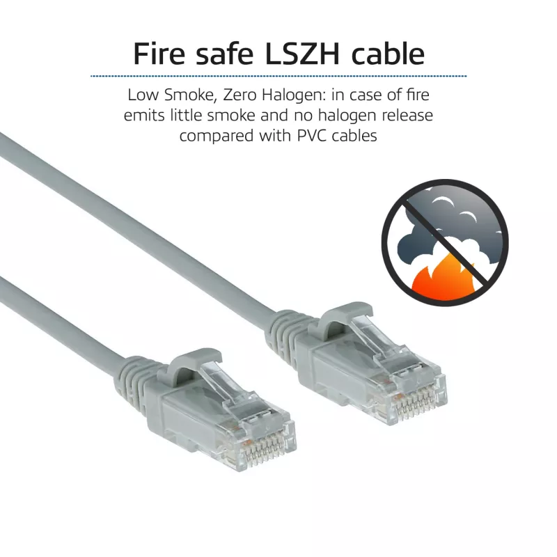 ACT sivá 1,5 metra LSZH U/UTP CAT6 slimline patch kábel do dátového centra bez zaistenia s RJ45 konektormi