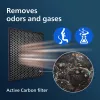Philips 1000 series Series 1000 FY1413/30 NanoProtect aktívny uhlíkový filter
