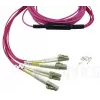 BlueOptics HH5CP InfiniBand/optický kábel 3 m MPO 4x LC