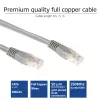 ACT sivý 2 metre U/UTP CAT6 patch kábel s RJ45 konektormi