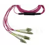 BlueOptics K2Q47A-BO InfiniBand optický kábel 15 m MPO 4x LC