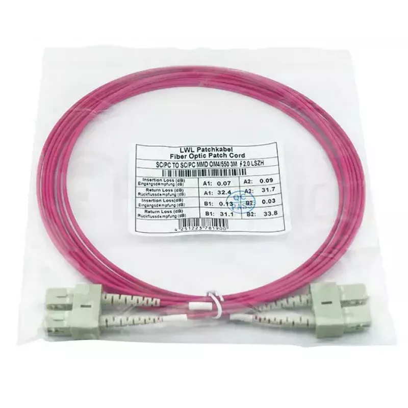 BlueOptics SFP3232FU7.5MK InfiniBand optický kábel 7,5 m SC