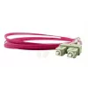 BlueOptics SFP3232FU7.5MK InfiniBand optický kábel 7,5 m SC