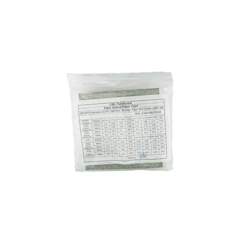 BlueOptics SFP5141FU2MKB InfiniBand optický kábel 2 m MPO 4x LC