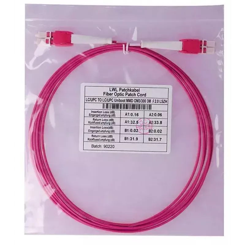BlueOptics SFP8181FU2MK InfiniBand optický kábel 2 m LC OM4