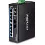 Sieťový switch Trendnet TI-G102 Gigabit Ethernet