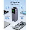Ugreen 25000mAh 200W powerbanka s rýchlym nabíjaním sivá