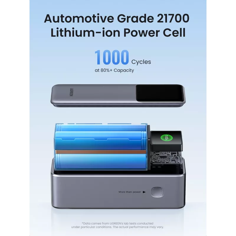 Ugreen 25000mAh 200W powerbanka s rýchlym nabíjaním sivá