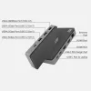 ACT USB-C 4K MST dokovacia stanica pre 2 HDMI monitory, Ethernet, USB-C, 3x USB-A, PD-Passthrough a 1 meter odnímateľný spojovací kábel