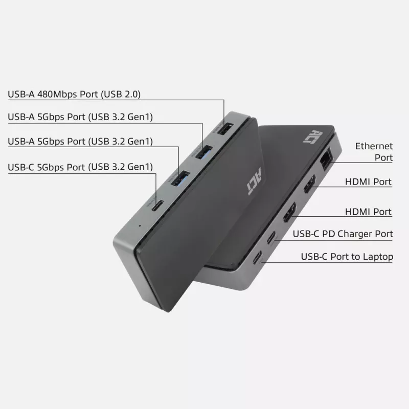 ACT USB-C 4K MST dokovacia stanica pre 2 HDMI monitory, Ethernet, USB-C, 3x USB-A, PD-Passthrough a 1 meter odnímateľný spojovací kábel