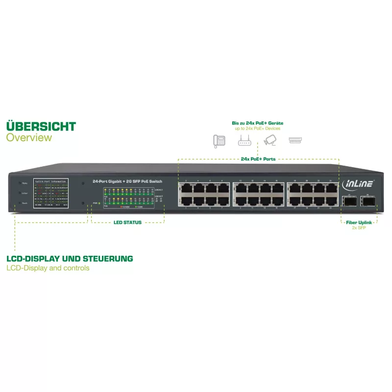 InLine PoE+ Gigabit Network Switch 24 portov, 1 Gb/s, 2x SFP, 19