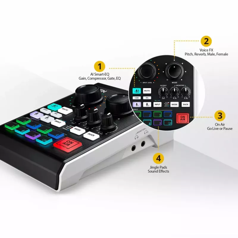 Audio mixér ATEN MicLIVE 6-CH 6 kanálov 24 bit 96 kHz