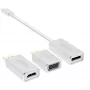 InLine USB display konvertor sada 6-in-1, 4K/60Hz strieborná