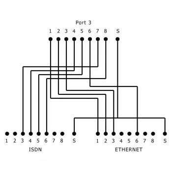 InLine Cat.5e ISDN T-adapter RJ45 konektor samec na 2x RJ45 konektor samica 15 cm