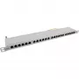 InLine Patch Panel 19