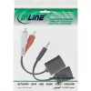 InLine RCA audio cez LAN / Ethernet / RJ45 kábel max. 50 m kompletná sada