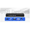 ATEN 2-portový USB 4K HDMI Dual-Display KVMP prepínač (káble súčasťou)