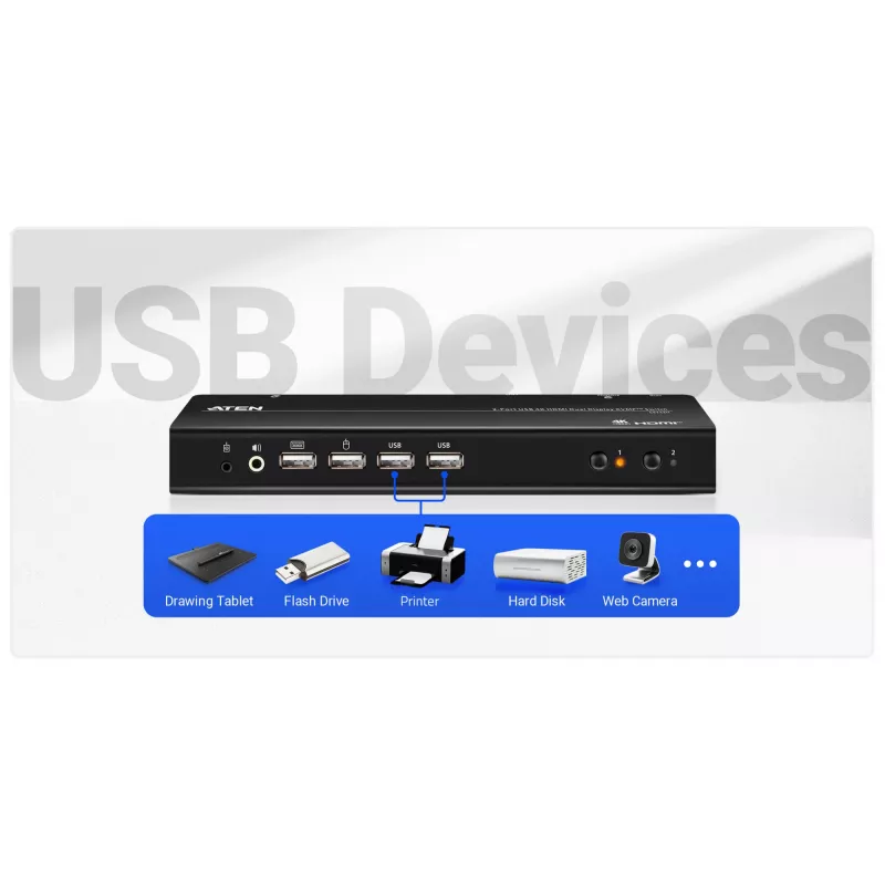 ATEN 2-portový USB 4K HDMI Dual-Display KVMP prepínač (káble súčasťou)