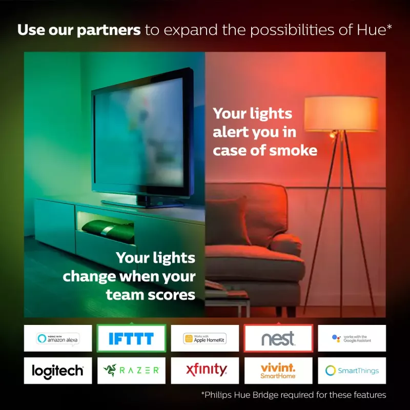 Smart LED štartovacia sada Philips Hue White and Colour Ambience — 2× E27 11W žiarovky, Bluetooth/Zigbee