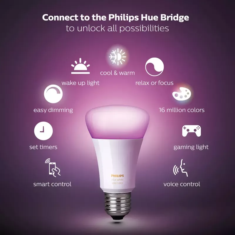 Smart LED štartovacia sada Philips Hue White and Colour Ambience — 2× E27 11W žiarovky, Bluetooth/Zigbee