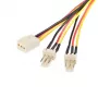 StarTech.com 30cm TX3 napájací rozbočovací kábel ventilátora, Molex (3-pin), 2 x Molex (3-pin), 0,3 m, konektor samec, konektor samica, rovný