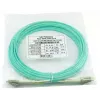 BlueOptics SFP3131EU1MK InfiniBand optický kábel 1m LC Aqua OM3