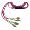 BlueOptics EMC CBL-MPO12-4LC-OM4-7M InfiniBand kábel z optických vlákien 7,5 m