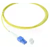 BlueOptics SFP8181BU3MK InfiniBand optický kábel 3 m LC žltý