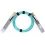 InfiniBand/sklenené vlákno kábel BlueOptics Q28-AOC-7M-IB-BO 7m OM3